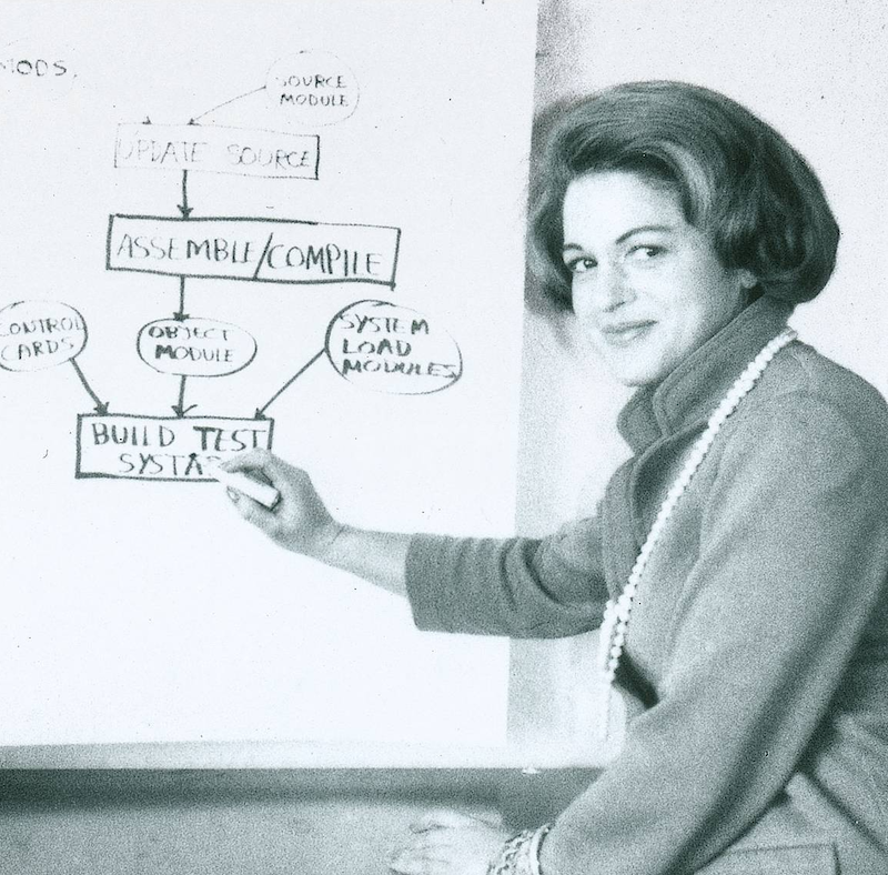 Photo of Edie Windsor at IBM in front of a whiteboard showing a hand drawn flow chart